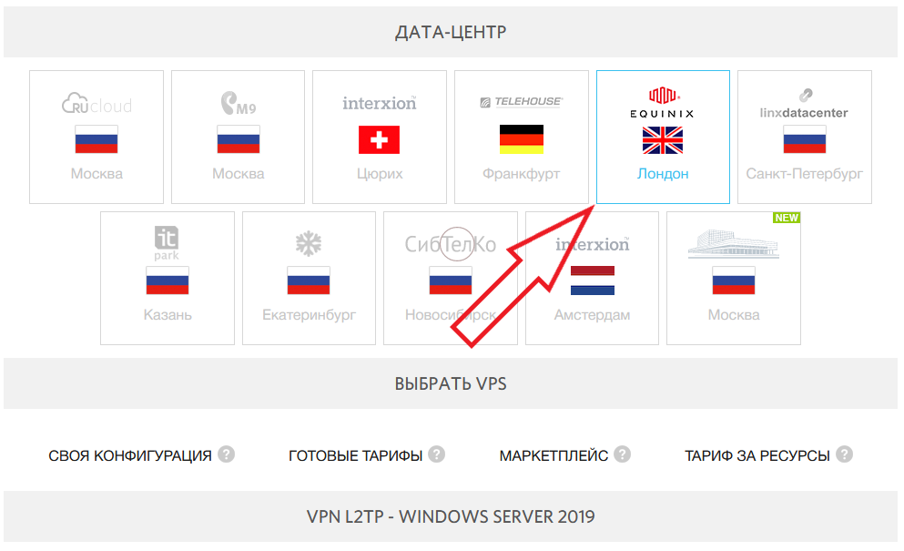 Выбор Дата-Центра при заказе сервера VPN L2TP - Windows Server 2019