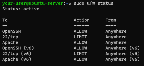 Статус UFW - Как обезопасить Apache с Let’s Encrypt на Ubuntu