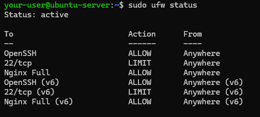 Статус UFW - Как установить стек LEMP на Ubuntu