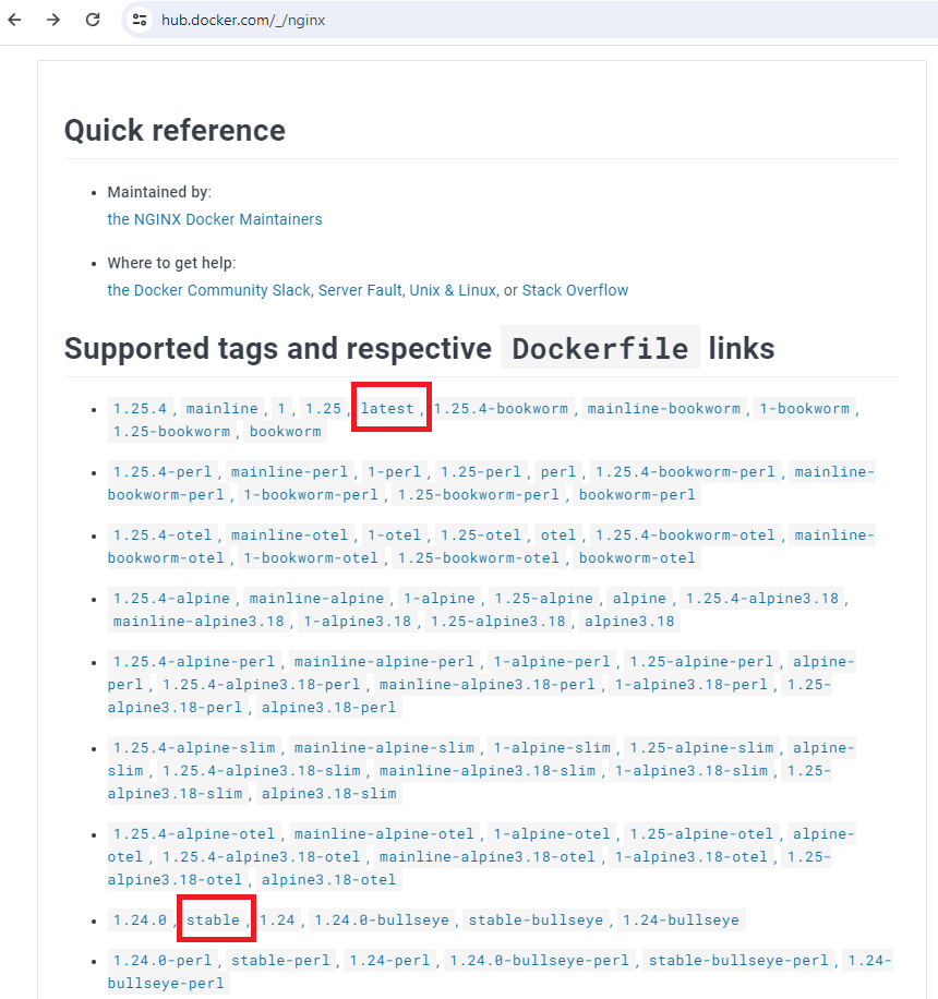 Страница Nginx на Docker Hub