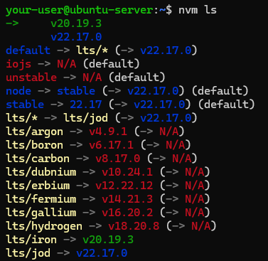 Вывод установленных версий Node.js