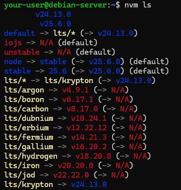 Вывод списка установленных в системе версий Node.js