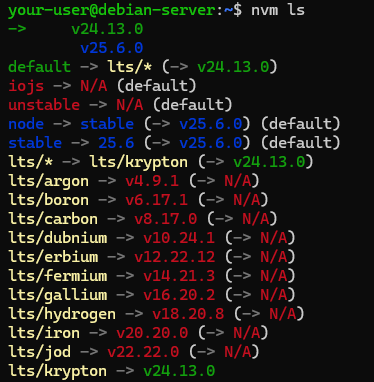 Вывод списка установленных в системе версий Node.js