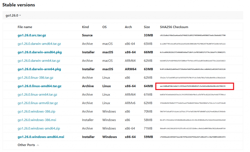 Контрольная сумма файла дистрибутива Go на странице релизов