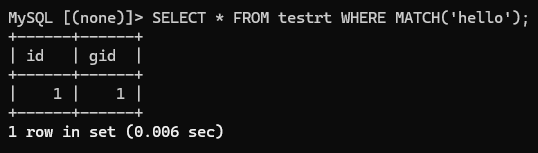 Вывод документов из индекса testrt, в которых найдено слово hello